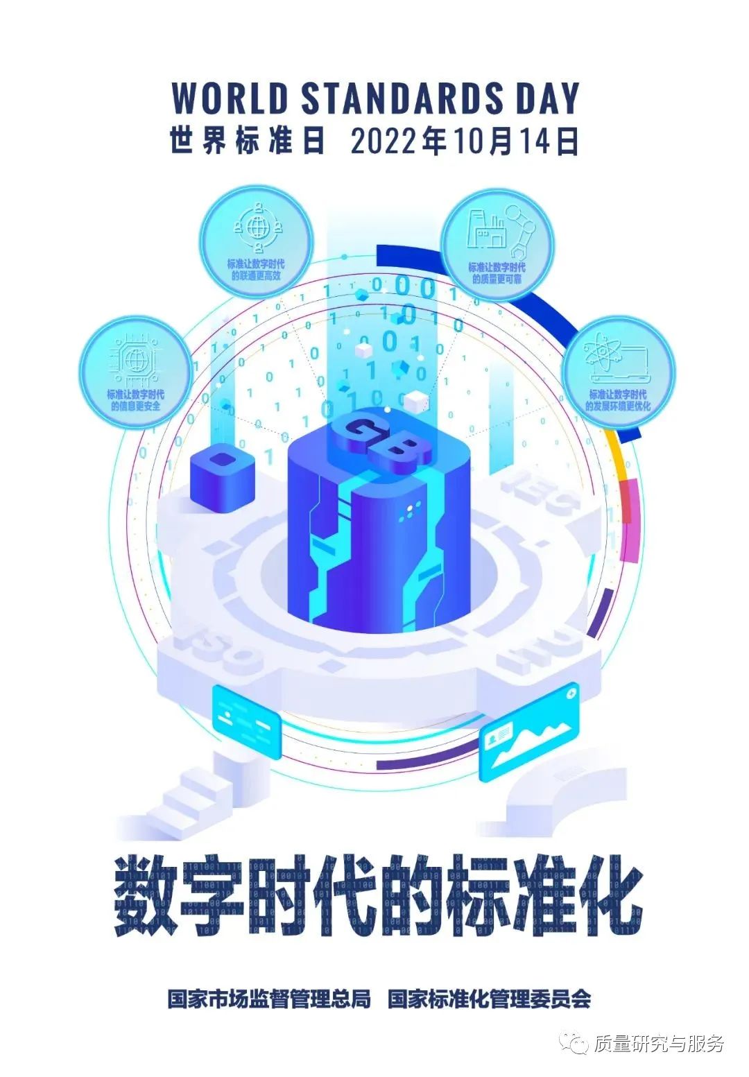 数字时代的标准化