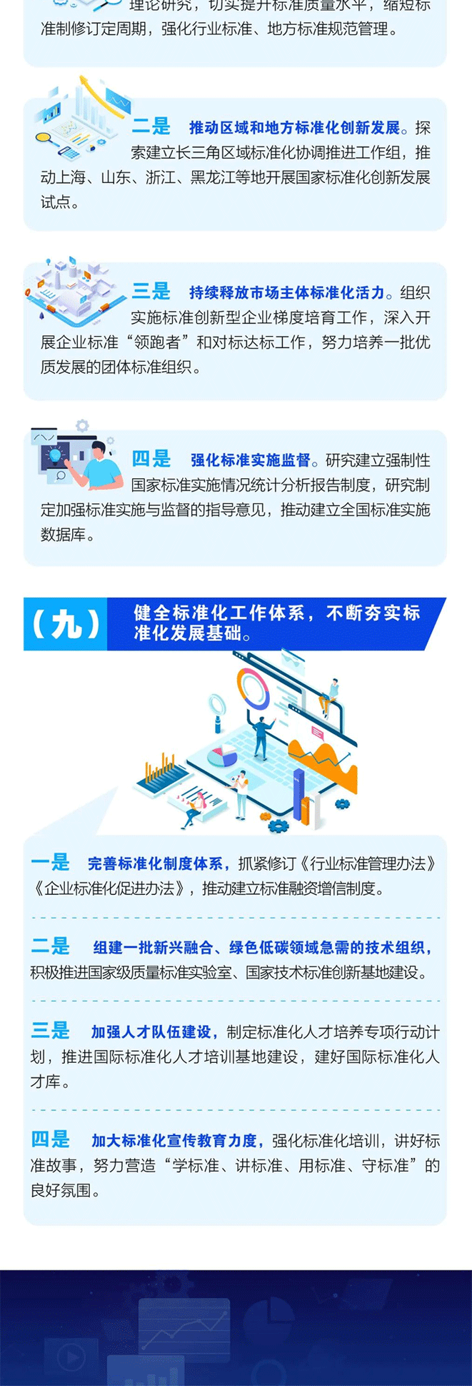 一图看懂2023年标准化重点工作部署