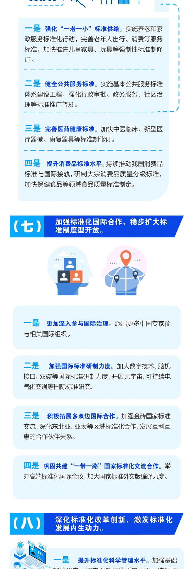 一图看懂2023年标准化重点工作部署