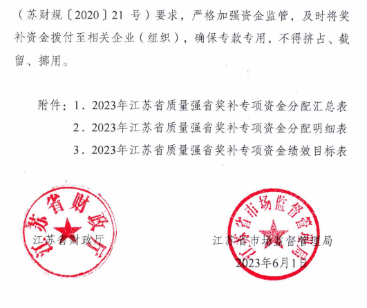 江苏省40家公司获认证奖励，每家10万