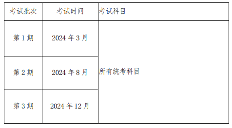 中国认证认可协会关于2024 年认证人员注册全国统一考试安排的通知