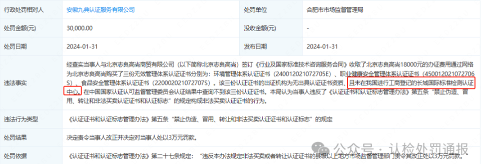 2家非法认证机构，“买证+卖证”企业被罚超100万