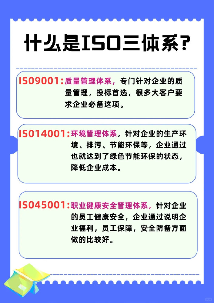 质量、环境、职业健康安全管理体系_1_ISO发证机构-李老师_来自小红书网页版.jpg