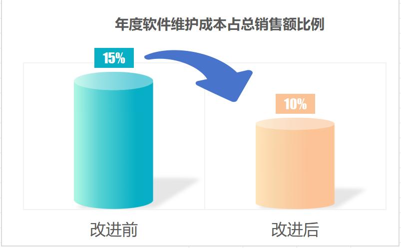 山西领拓认证办理咨询15034409001